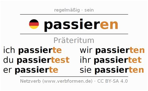 passieren perfekt|Konjugation Verb passieren